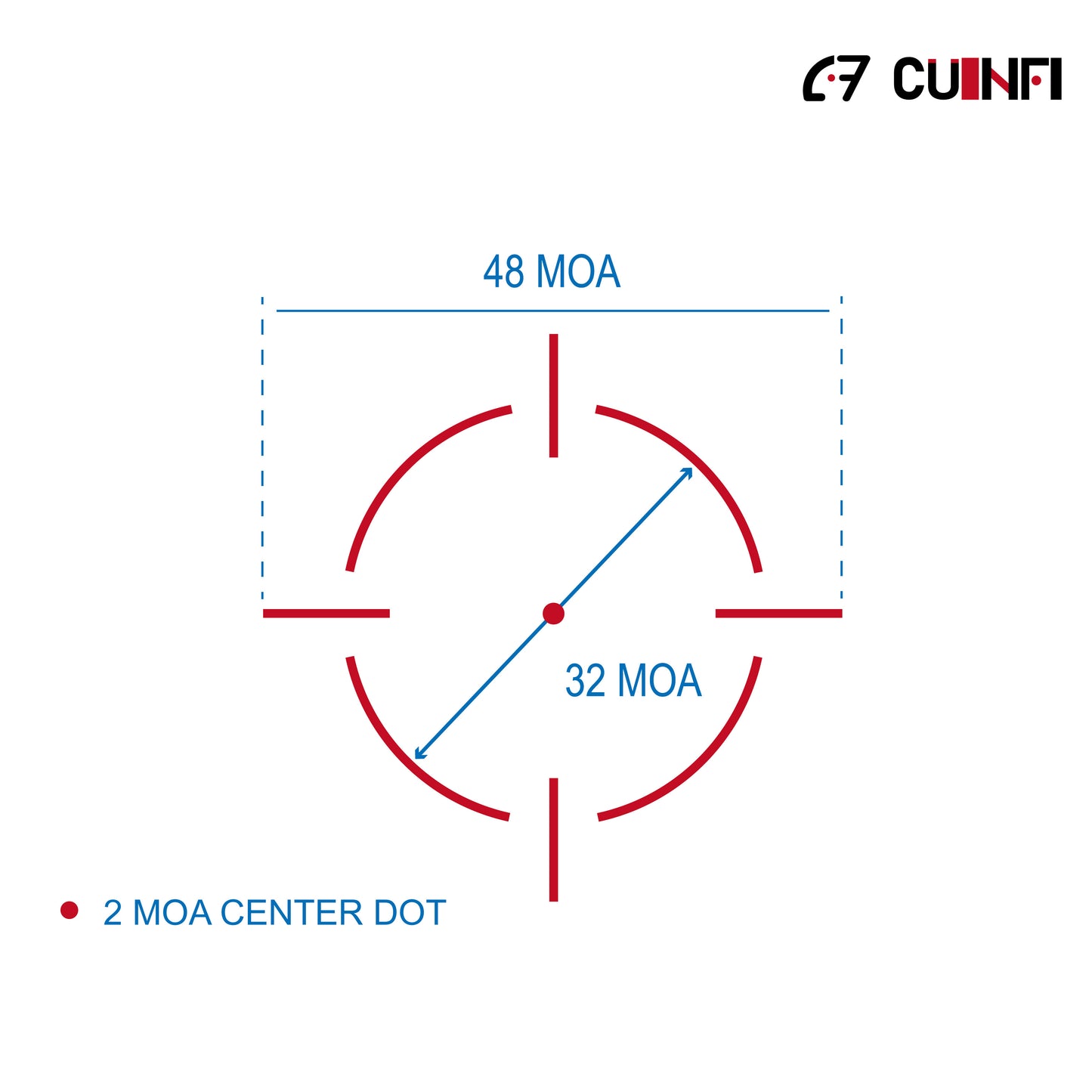 CUINFI 1×21 Red Dot Sight – Solar Powered Reflex Optic with 2 MOA Dot & 32 MOA Circle Reticle, IP67 Waterproof, Shockproof 1500G, Compact Red Multi-Reticle Sight for Rifle & Airsoft