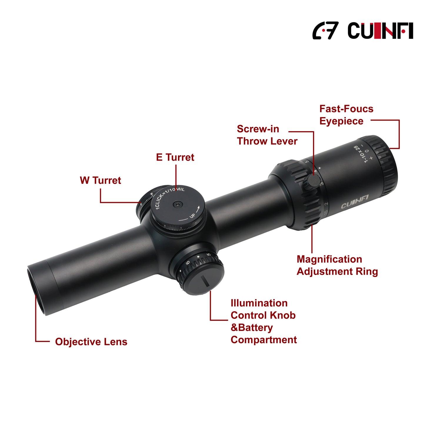 CUINFI 1-10×28 Rifle Scope – Illuminated LPVO Optic with 6 Brightness Levels, Multi-Coated Lens, IP67 Waterproof, 1500G Shockproof, Fast Focus Eyepiece, 1-10X Zoom for Tactical and Hunting Rifles