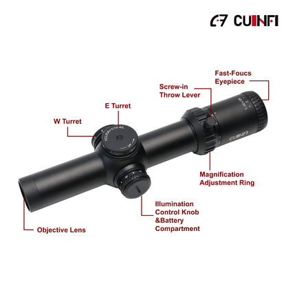 CUINFI 1-10×28 Rifle Scope – Illuminated LPVO Optic with 6 Brightness Levels, Multi-Coated Lens, IP67 Waterproof, 1500G Shockproof, Fast Focus Eyepiece, 1-10X Zoom for Tactical and Hunting Rifles