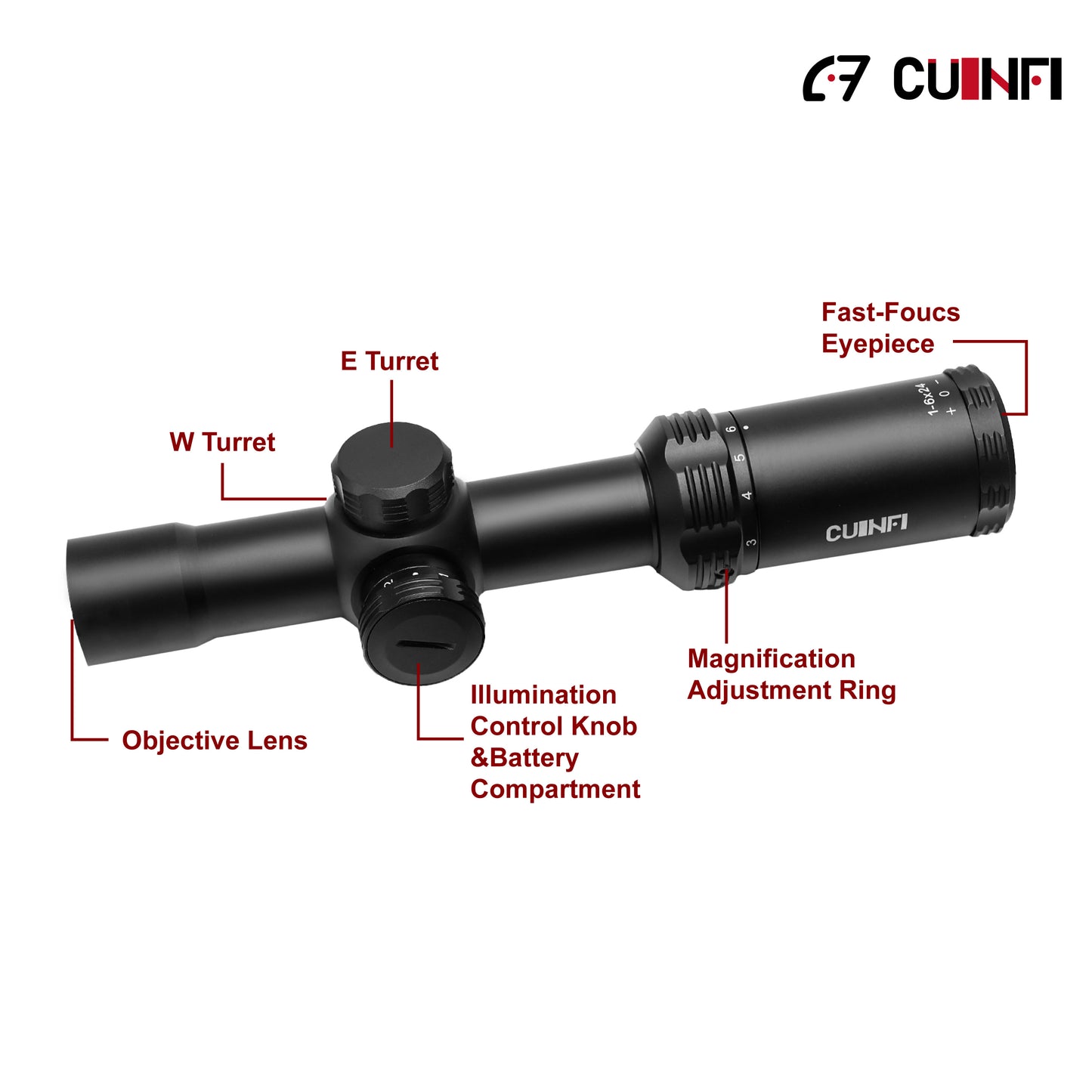 CUINFI 1-6×24 Rifle Scope – Illuminated Reticle with 6 Brightness Levels, Multi-Coated Lens, IP67 Waterproof, 1500G Shockproof, Fast-Focus Eyepiece, Compact Tactical Optic for Hunting and AR Rifles