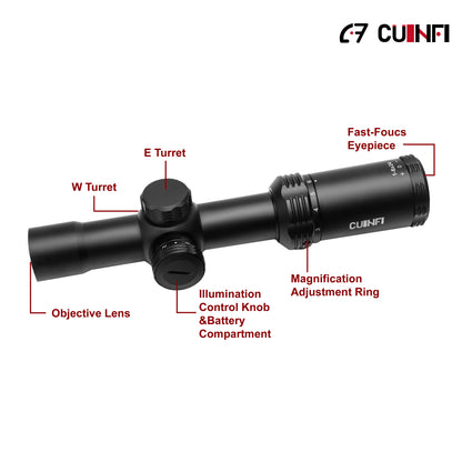 CUINFI 1-6×24 Rifle Scope – Illuminated Reticle with 6 Brightness Levels, Multi-Coated Lens, IP67 Waterproof, 1500G Shockproof, Fast-Focus Eyepiece, Compact Tactical Optic for Hunting and AR Rifles