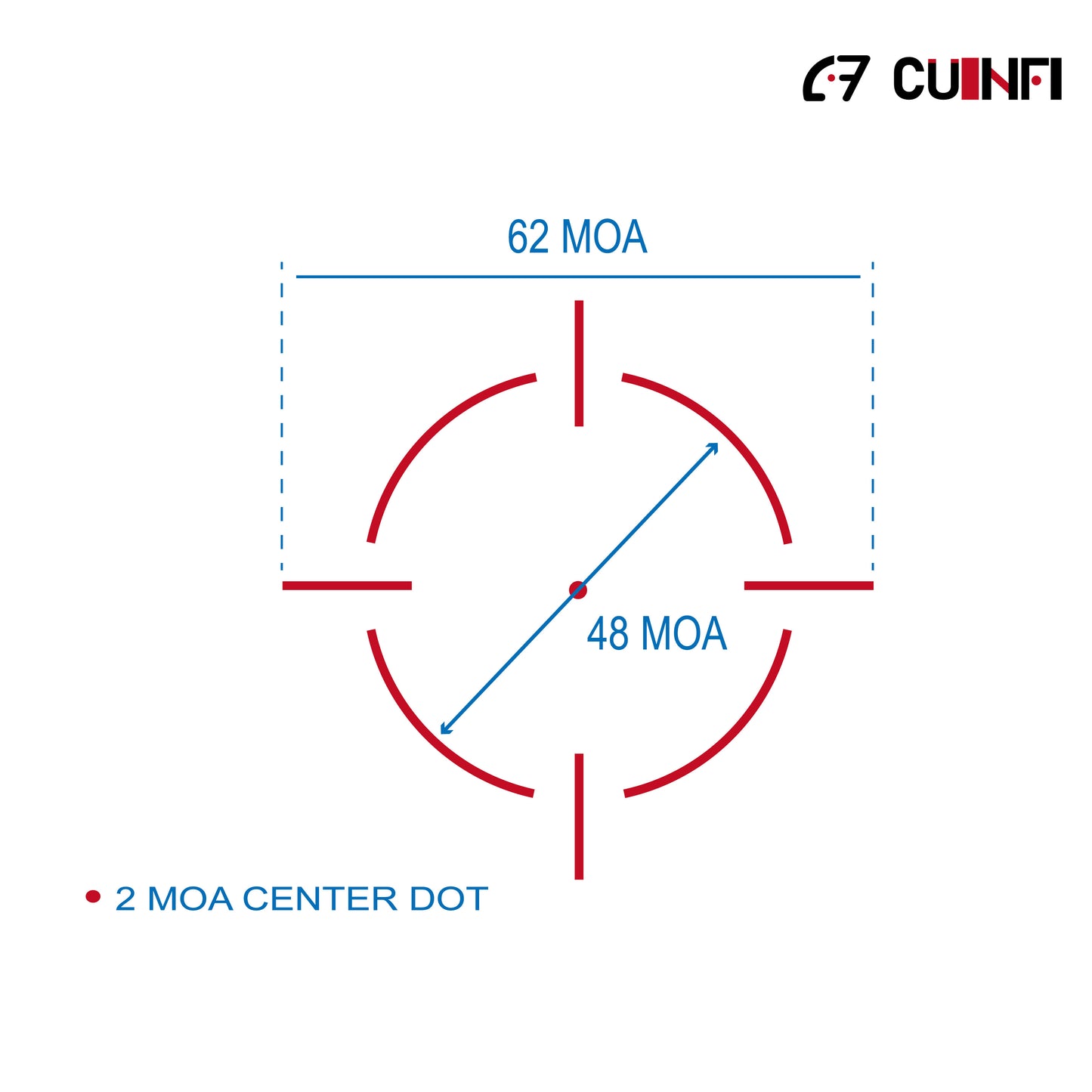 CUINFI 1×24 Red Dot Sight – Solar & Battery Powered Reflex Optic, Multi-Reticle (2 MOA Dot + 48 MOA Circle), IP67 Waterproof, 1500G Shockproof, Lightweight 60g Tactical Sight